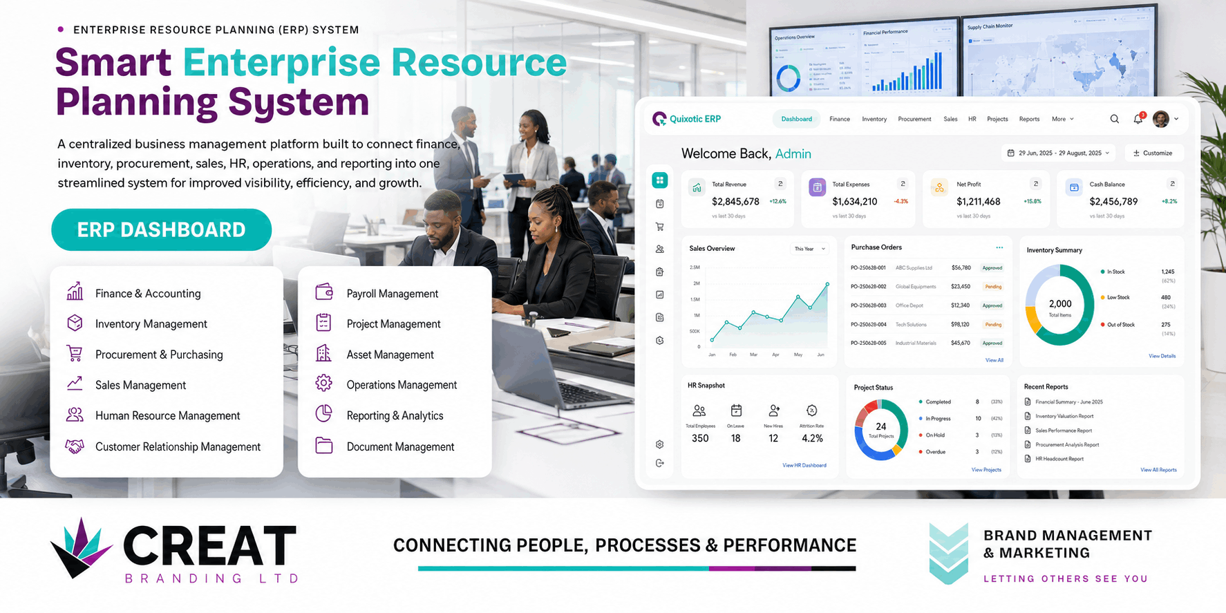 Enterprise Resource Planning (ERP) System