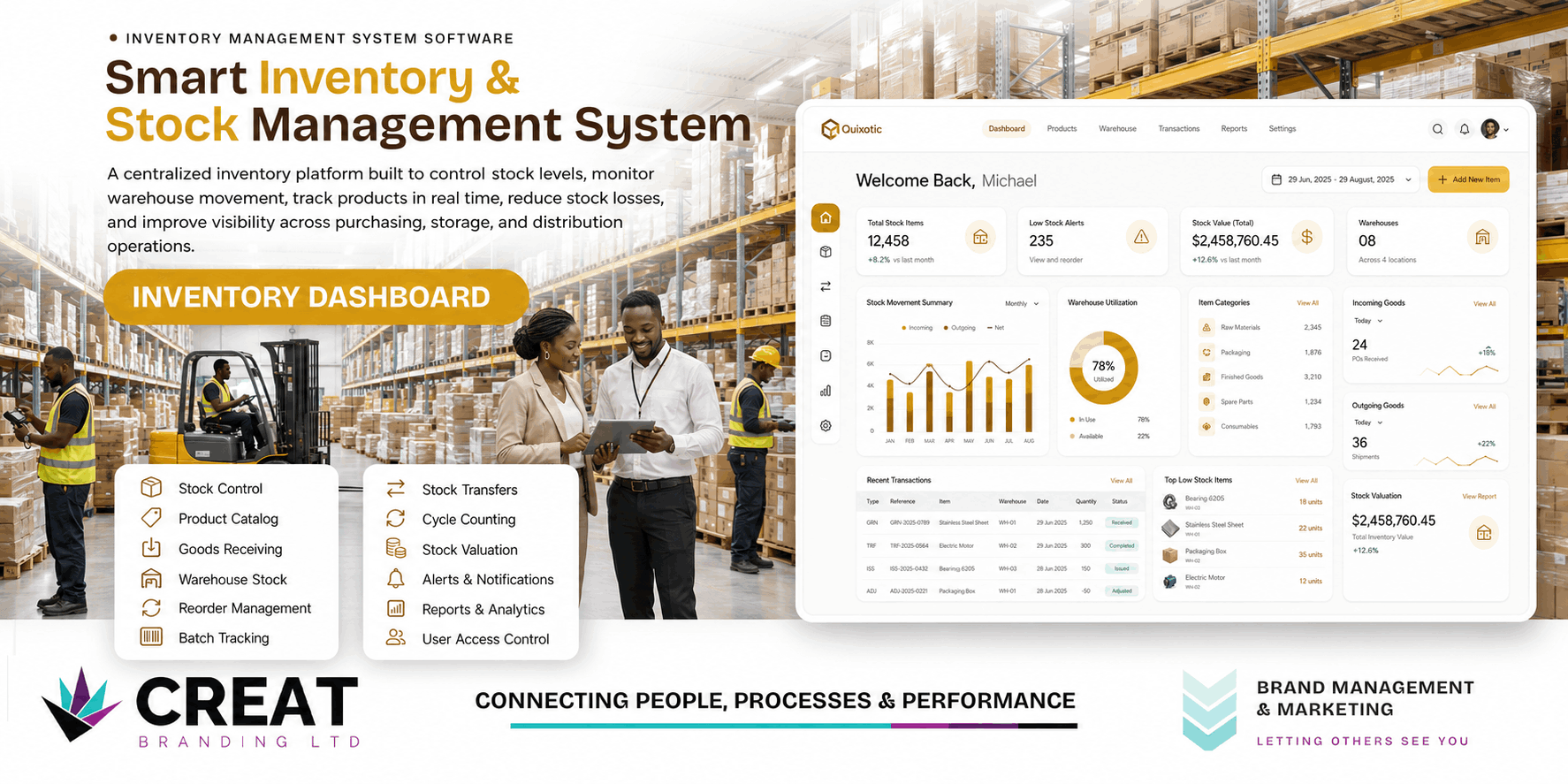Inventory Management System