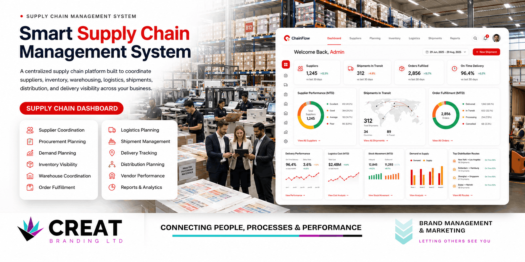 Supply Chain Management System