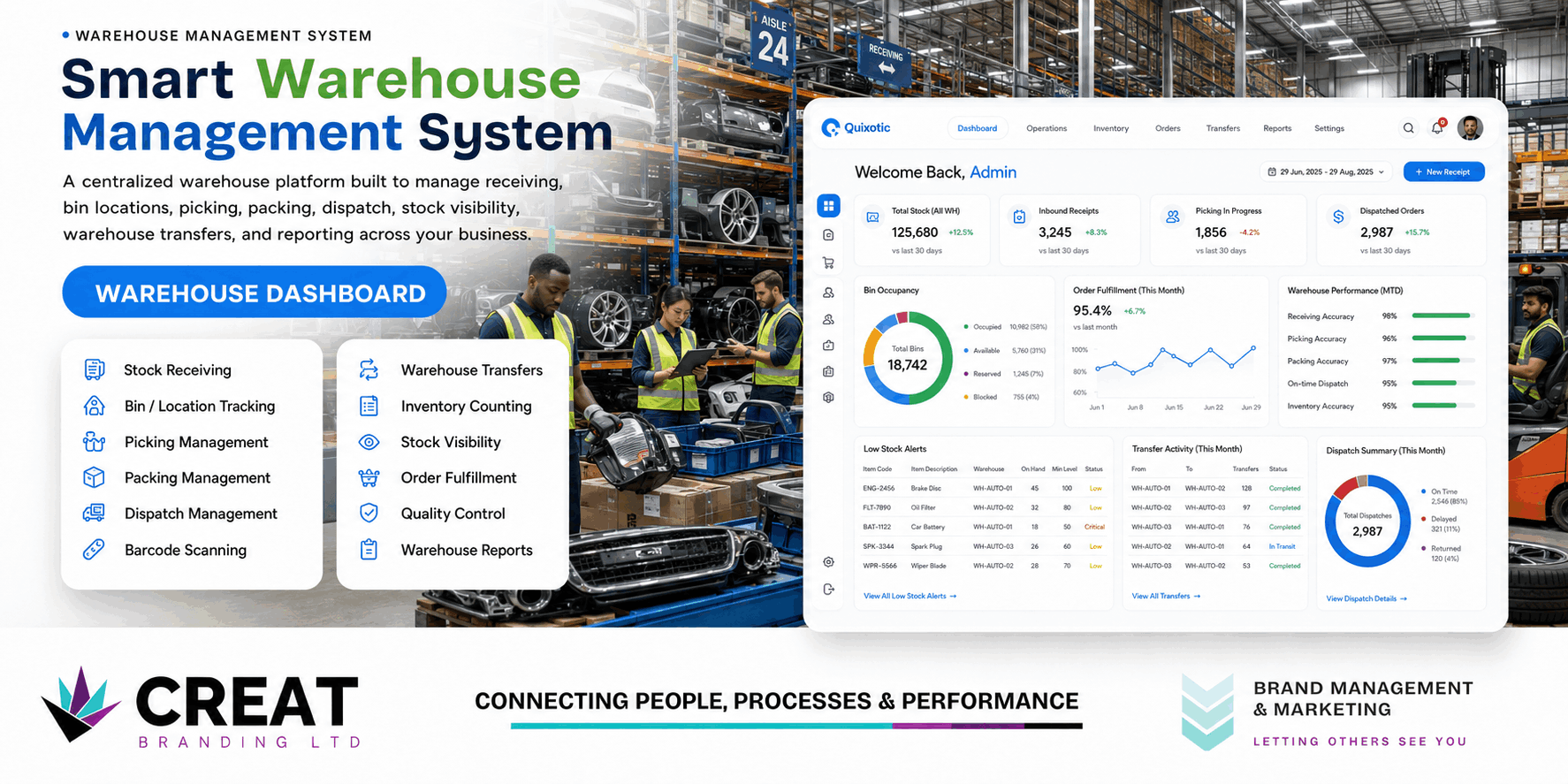 Warehouse Management System
