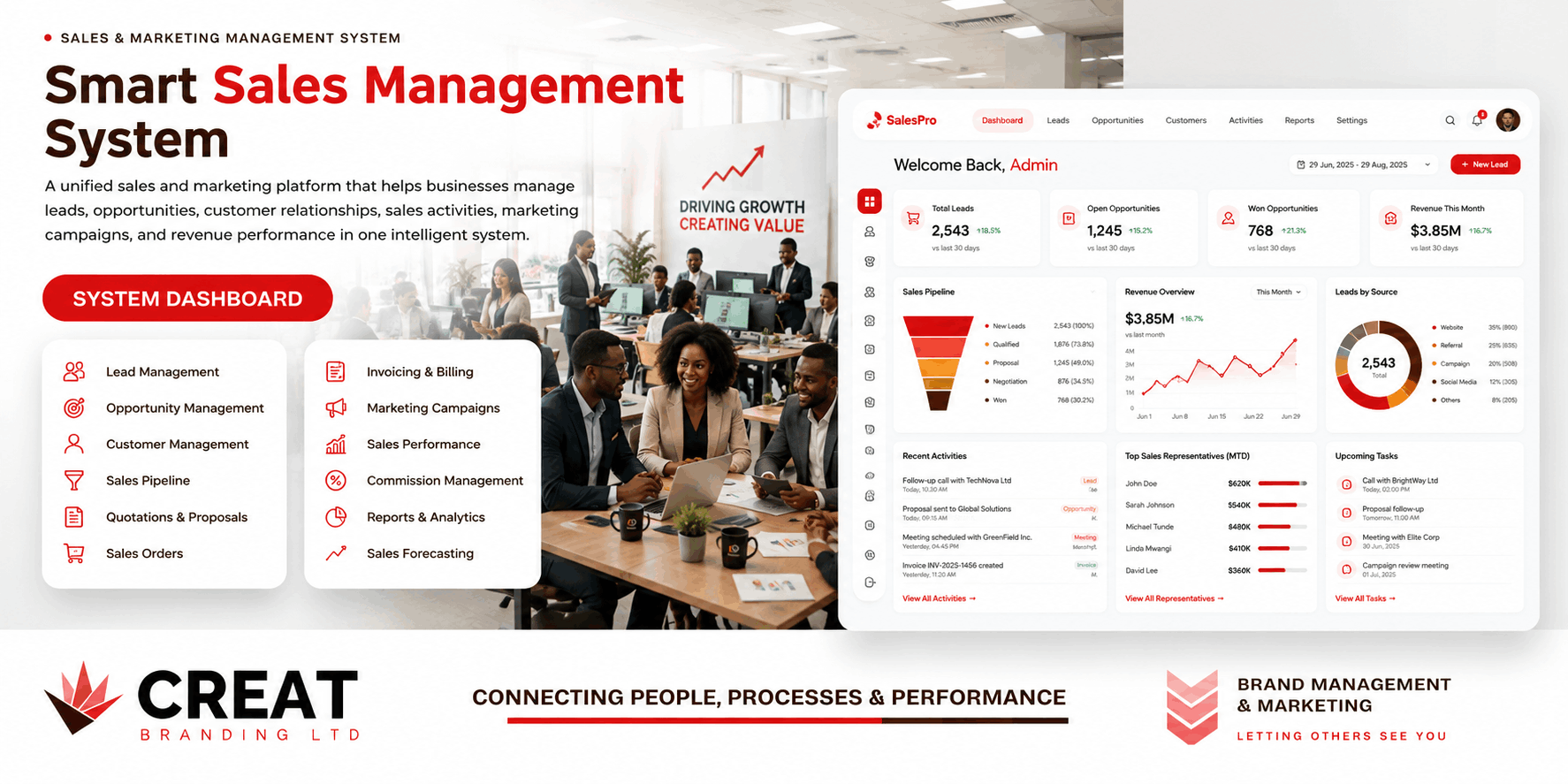 Payroll Management System