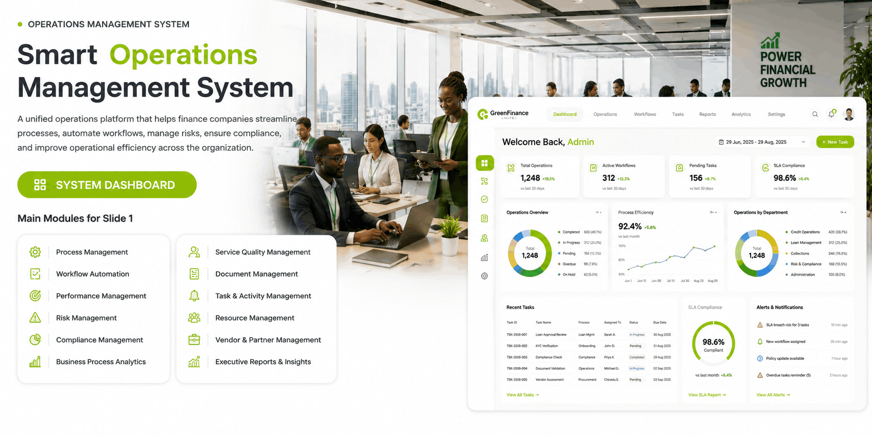 Operations Management System