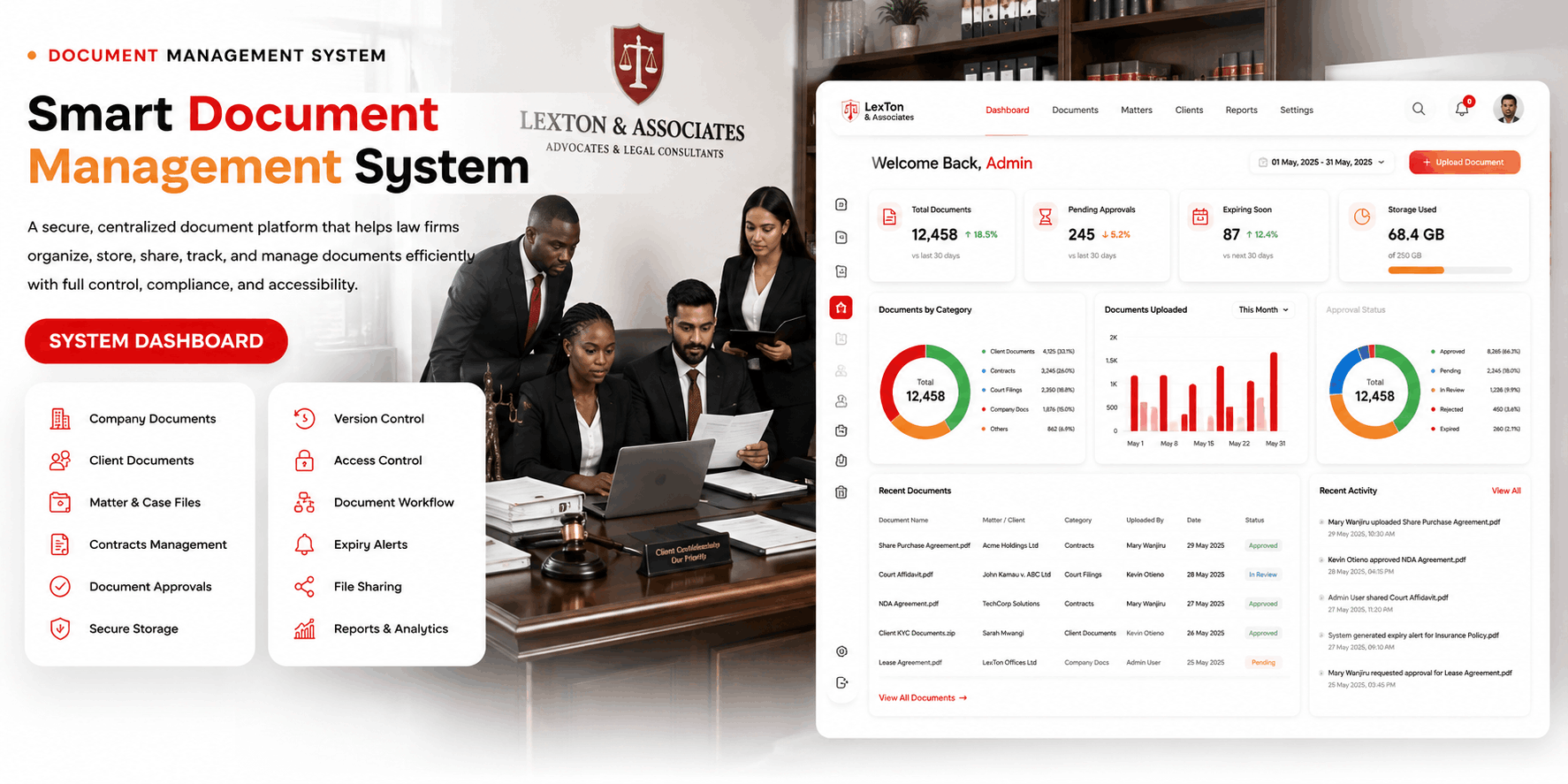 Document Management System