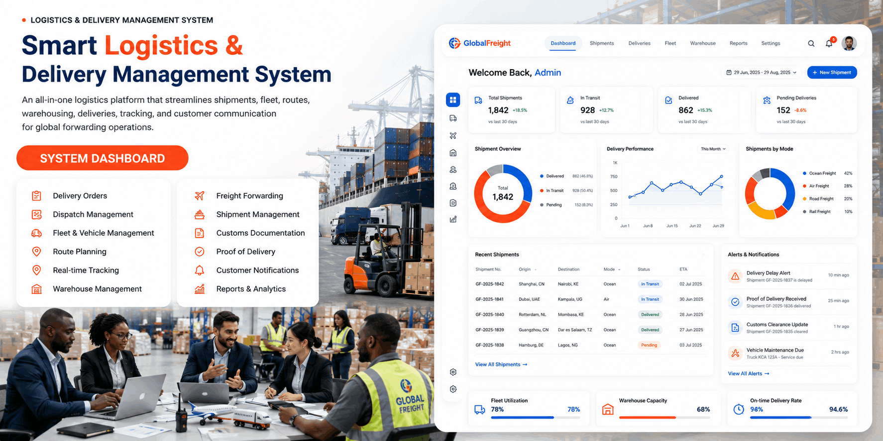 Logistics & Delivery Management